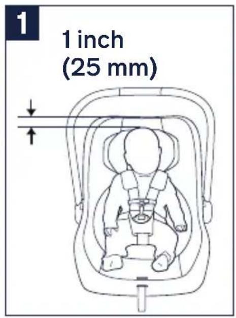 Nuna TRVL - Securing Child in Child Restraint - 1