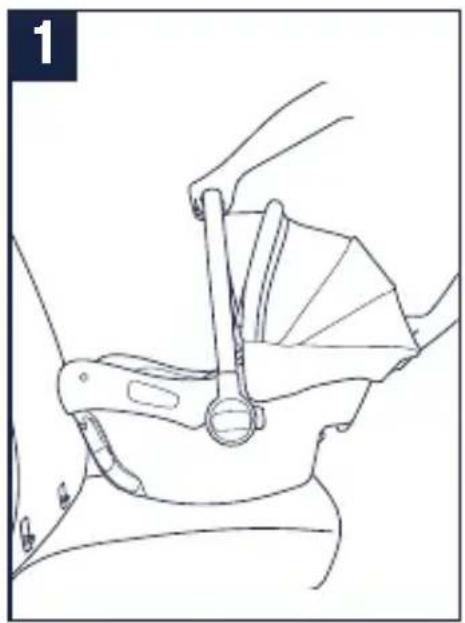 Nuna TRVL - Using Vehicle Lap/Shoulder Belt - 1