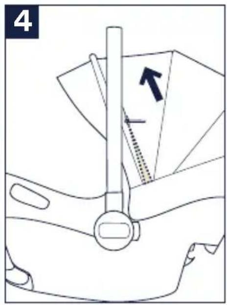 Nuna TRVL - Canopy - 2