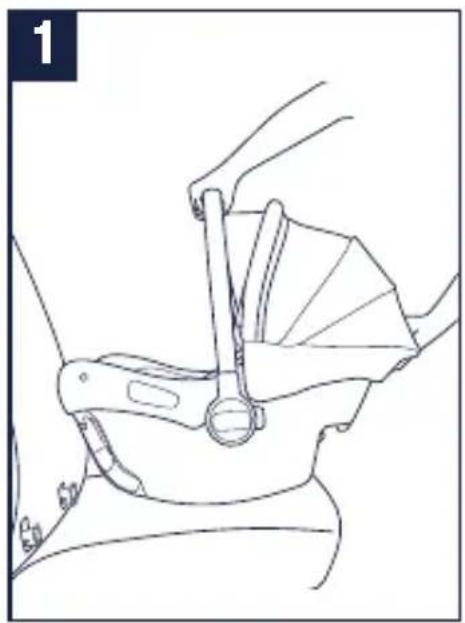 Nuna TRVL - Using Vehicle Lap Belt - 1