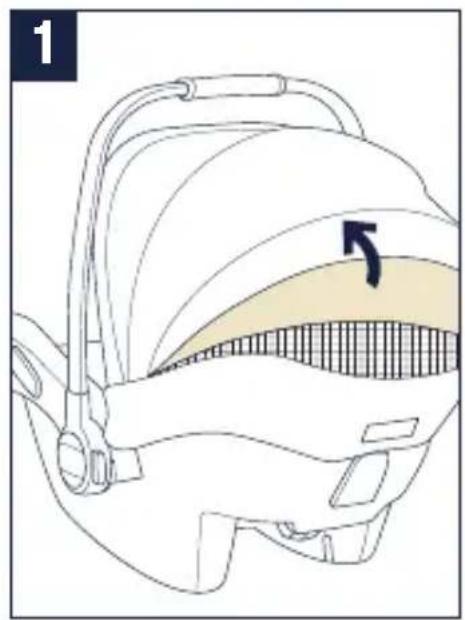 Nuna TRVL - Canopy (continued) - 1