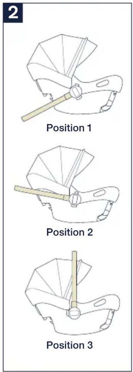 Nuna TRVL - Handle Adjustment - 3