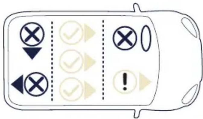 Nuna TRVL - Vehicle Compatibility - 1
