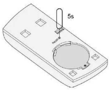 TP-LINK Tapo T110 - Option 1. Via le bouton de réinitialisation - 1