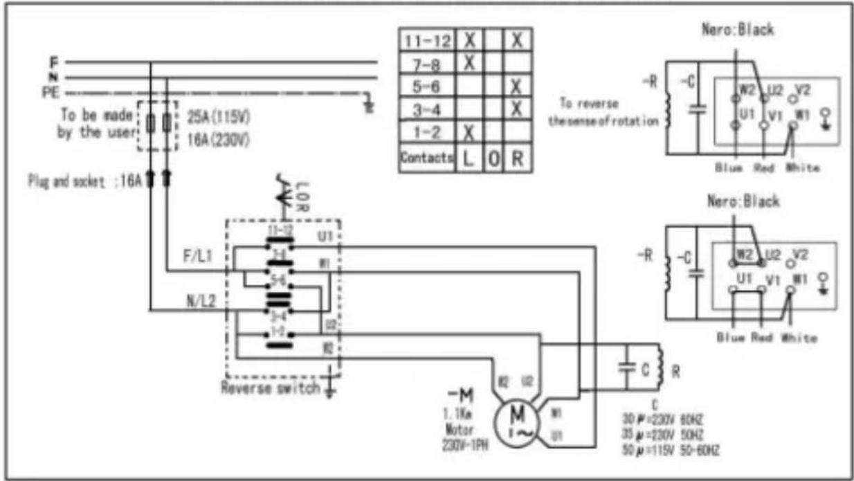 Zipper ZIRMM94H_230V - ELEKTRISCHE SCHALTUNGEN / ELECTRIC DIAGRAM - 1