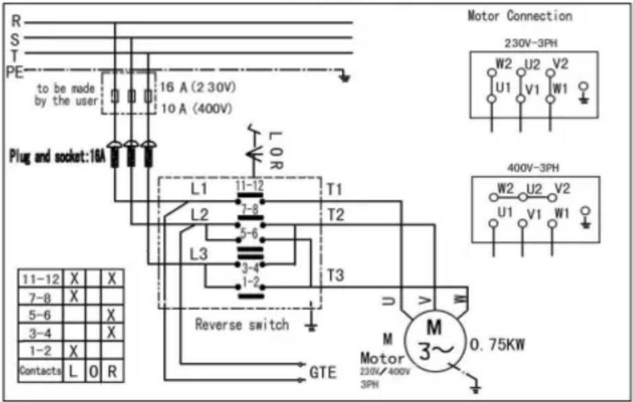 Zipper ZIRMM94H_230V - ELEKTRISCHE SCHALTUNGEN / ELECTRIC DIAGRAM - 2