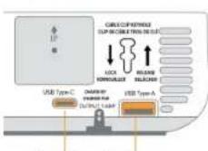 LA CROSSE TECHNOLOGY CA74962 - Ports - 1