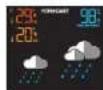 LA CROSSE TECHNOLOGY CA79103V2 - AccuWeather - 5