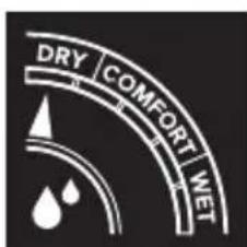 LA CROSSE TECHNOLOGY CA79103V2 - Outdoor Comfort Meter - 1