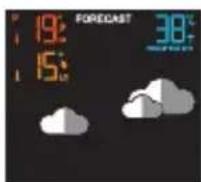 LA CROSSE TECHNOLOGY CA79103V2 - AccuWeather - 3