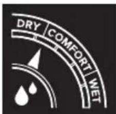 LA CROSSE TECHNOLOGY CA79103V2 - Outdoor Comfort Meter - 2