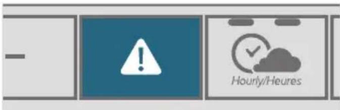 LA CROSSE TECHNOLOGY CA79103V2 - Activate/Deactivate Alerts Important Notes: - 1
