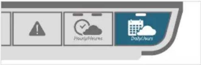 LA CROSSE TECHNOLOGY CA79103V2 - Daily and Hourly Forecast Buttons - 1