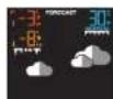 LA CROSSE TECHNOLOGY CA79103V2 - AccuWeather - 11