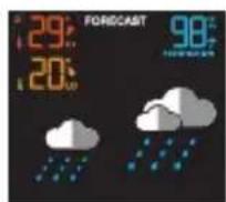 LA CROSSE TECHNOLOGY CA79103V2 - AccuWeather - 5