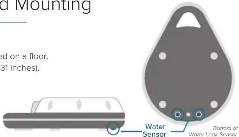 LA CROSSE TECHNOLOGY CA79103V2 - Positioning Your Water Leak Sensor - 1