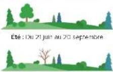 LA CROSSE TECHNOLOGY CA79103V2 - ARBRES EN SAISON - 2