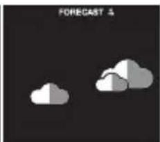 LA CROSSE TECHNOLOGY CA79103V2 - Forecast Icons - 3