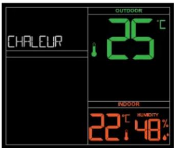 LA CROSSE TECHNOLOGY CA79080 - Pressez et relâchéz le bouton TEMP pour voir : - 9