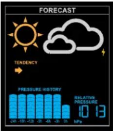 LA CROSSE TECHNOLOGY CA79080 - ICONES DE PREVISIONS METEO - 2
