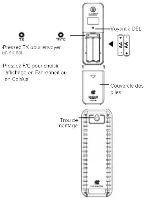 LA CROSSE TECHNOLOGY CA80550 - Installation : - 1