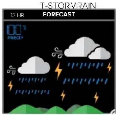 LA CROSSE TECHNOLOGY CA80550 - ADVANCED FORECAST &amp; CHANCE OF PRECIPITATION - 6