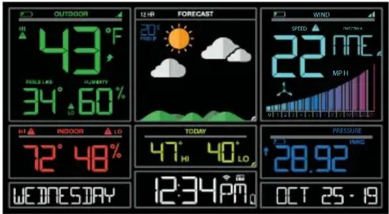 LA CROSSE TECHNOLOGY CA80550 - ICÔNES DE LA STATION MÉTÉO - 1