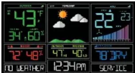 LA CROSSE TECHNOLOGY CA80550 - DIRECTION DU VENT ACCUWEATHER - 2