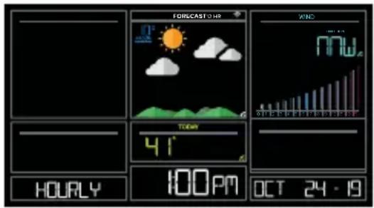 LA CROSSE TECHNOLOGY CA80550 - ADVANCED FORECAST &amp; CHANCE OF PRECIPITATION - 16