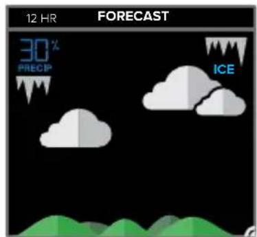 LA CROSSE TECHNOLOGY CA80550 - ADVANCED FORECAST &amp; CHANCE OF PRECIPITATION - 11