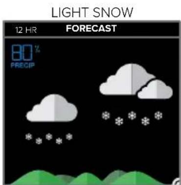 LA CROSSE TECHNOLOGY CA80550 - ADVANCED FORECAST &amp; CHANCE OF PRECIPITATION - 7