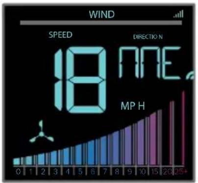 LA CROSSE TECHNOLOGY CA80550 - DIRECTION DU VENT ACCUWEATHER - 1