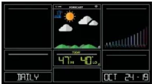 LA CROSSE TECHNOLOGY CA80550 - ADVANCED FORECAST &amp; CHANCE OF PRECIPITATION - 13