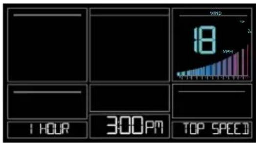 LA CROSSE TECHNOLOGY CA80550 - Wind Speed History: - 1