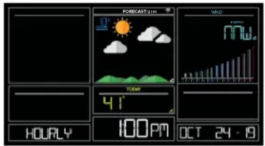 LA CROSSE TECHNOLOGY CA80550 - PRÉVISIONS HORAIRES ACCUWEATHER - 2