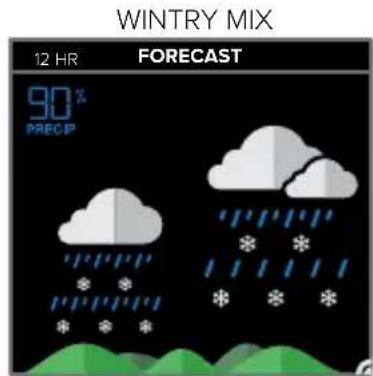 LA CROSSE TECHNOLOGY CA80550 - ADVANCED FORECAST &amp; CHANCE OF PRECIPITATION - 9