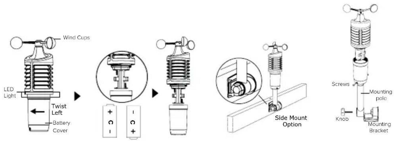 LA CROSSE TECHNOLOGY CA80550 - LTV-W1 Wind Speed Sensor - 1