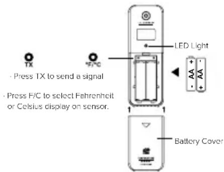 LA CROSSE TECHNOLOGY CA80550 - Mounting: - 1