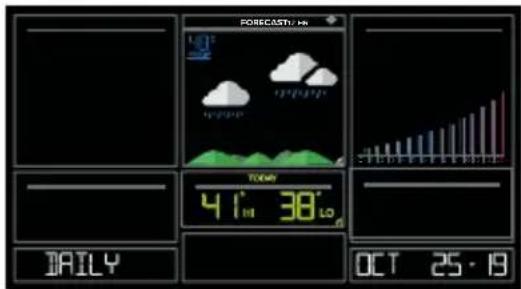 LA CROSSE TECHNOLOGY CA80550 - ADVANCED FORECAST &amp; CHANCE OF PRECIPITATION - 14