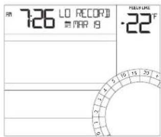 LA CROSSE TECHNOLOGY CA84688 - Temperature/Humidity HI | LO Readings - 10