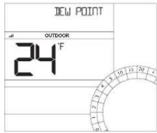 LA CROSSE TECHNOLOGY CA84688 - Temperature/Humidity HI | LO Readings - 11