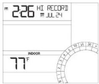 LA CROSSE TECHNOLOGY CA84688 - Temperature/Humidity HI | LO Readings - 5