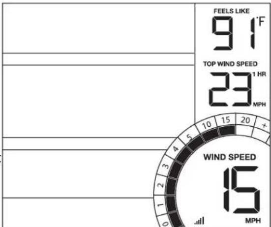 LA CROSSE TECHNOLOGY CA84688 - Feels Like Temperature: - 1