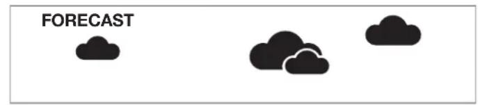 LA CROSSE TECHNOLOGY CA84688 - Weather Forecast Icons - 3