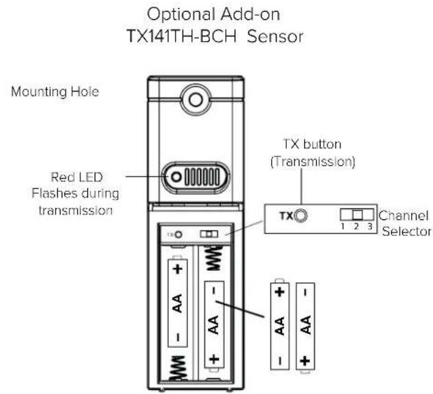 LA CROSSE TECHNOLOGY CA84688 - TX141Wv2 Sensor: - 2