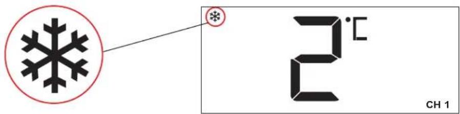 LA CROSSE TECHNOLOGY CA84688 - Avertissement de gel : - 1