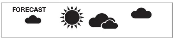 LA CROSSE TECHNOLOGY CA84688 - Icônes de prévision météo - 2