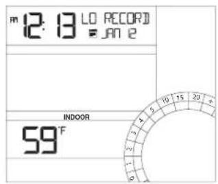 LA CROSSE TECHNOLOGY CA84688 - Temperature/Humidity HI | LO Readings - 6