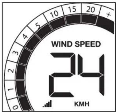 LA CROSSE TECHNOLOGY CA84688 - Graphique de la vitesse du vent - 1