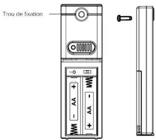 LA CROSSE TECHNOLOGY CA84688 - Installation d'un capteur additionnel TX141TH-BCH - 1